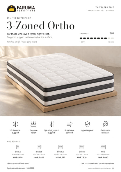 3-Zoned Ortho Mattress