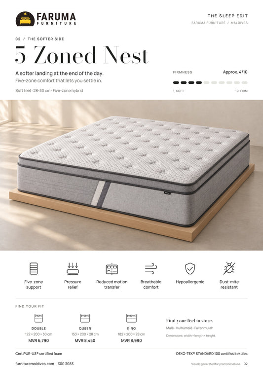 5-Zoned Nest Mattress