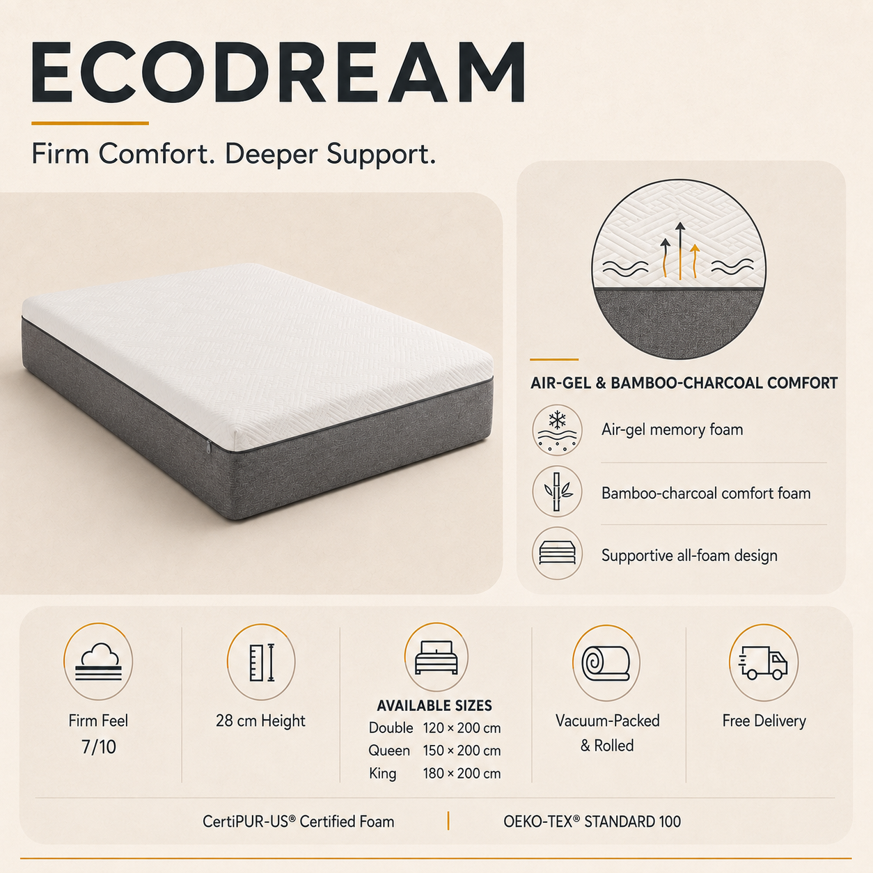 EcoDream 7 out of 10 firmness, 28 cm height and available mattress sizes