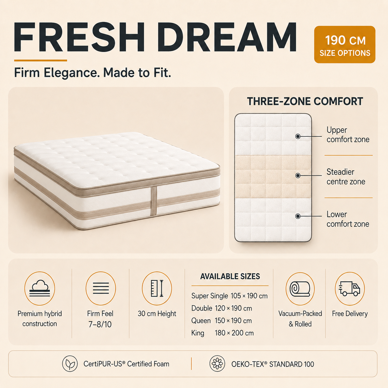 Fresh Dream three-zone comfort, 7 to 8 firmness and 190 cm mattress sizes