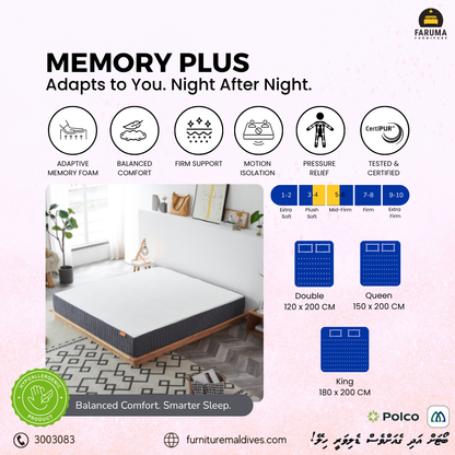 Grey side panel, piping and Faruma label on the Memory Plus mattress