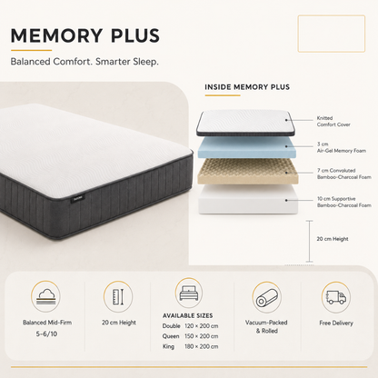 Memory Plus mattress construction with air-gel and bamboo-charcoal foam layers
