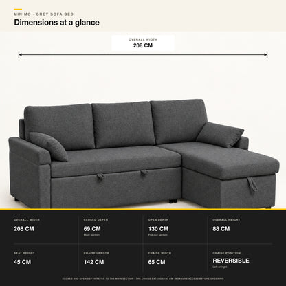 MINIMO Grey sofa bed dimensions showing closed depth, open depth and chaise measurements